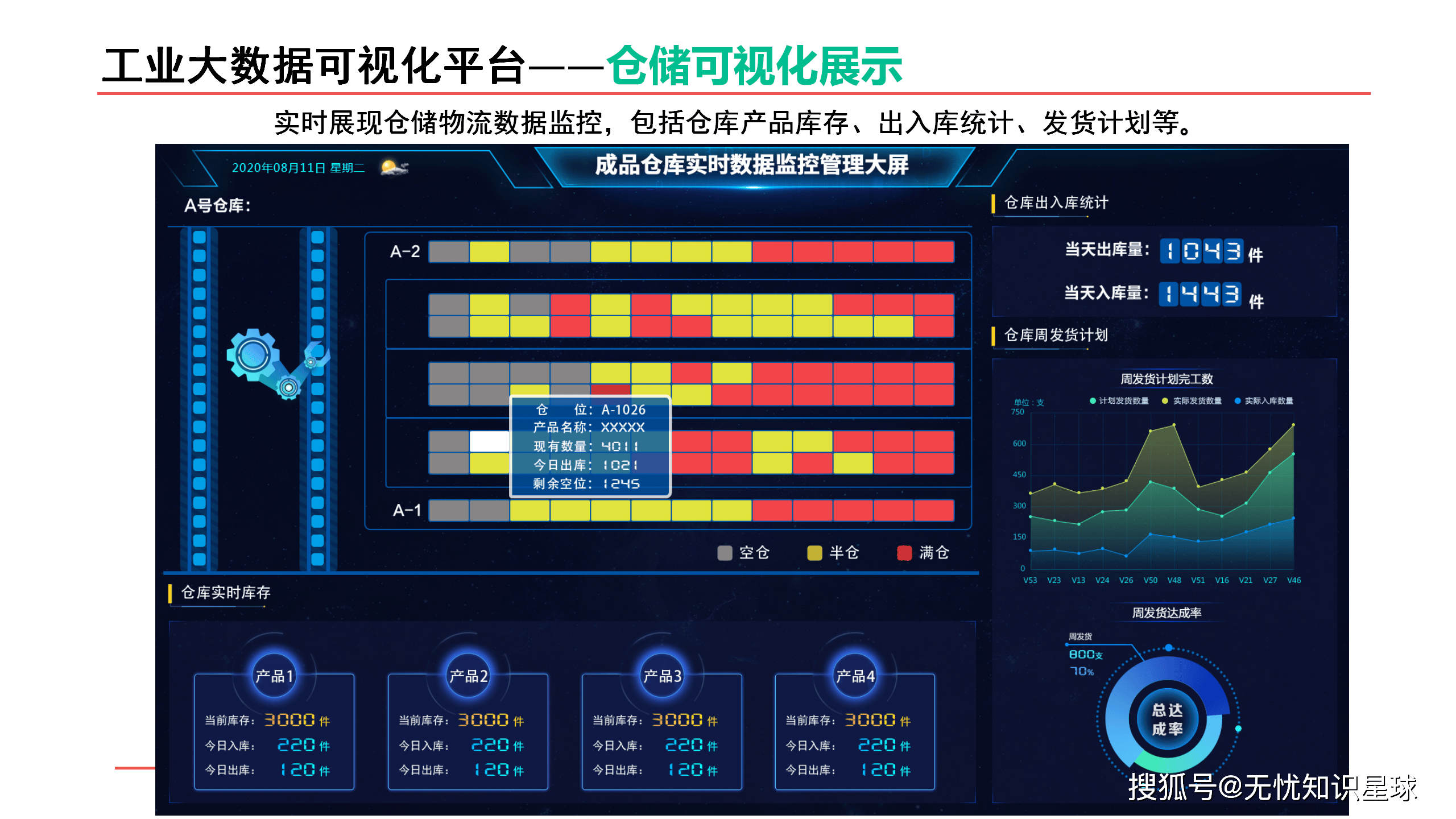 智慧制造 开启未来工厂的数字化之旅