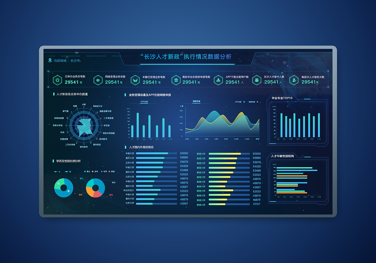 大数据可视化UI设计 提升数据分析与用户体验